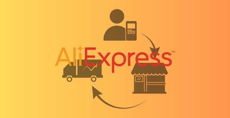 aliexpress ile dropshipping